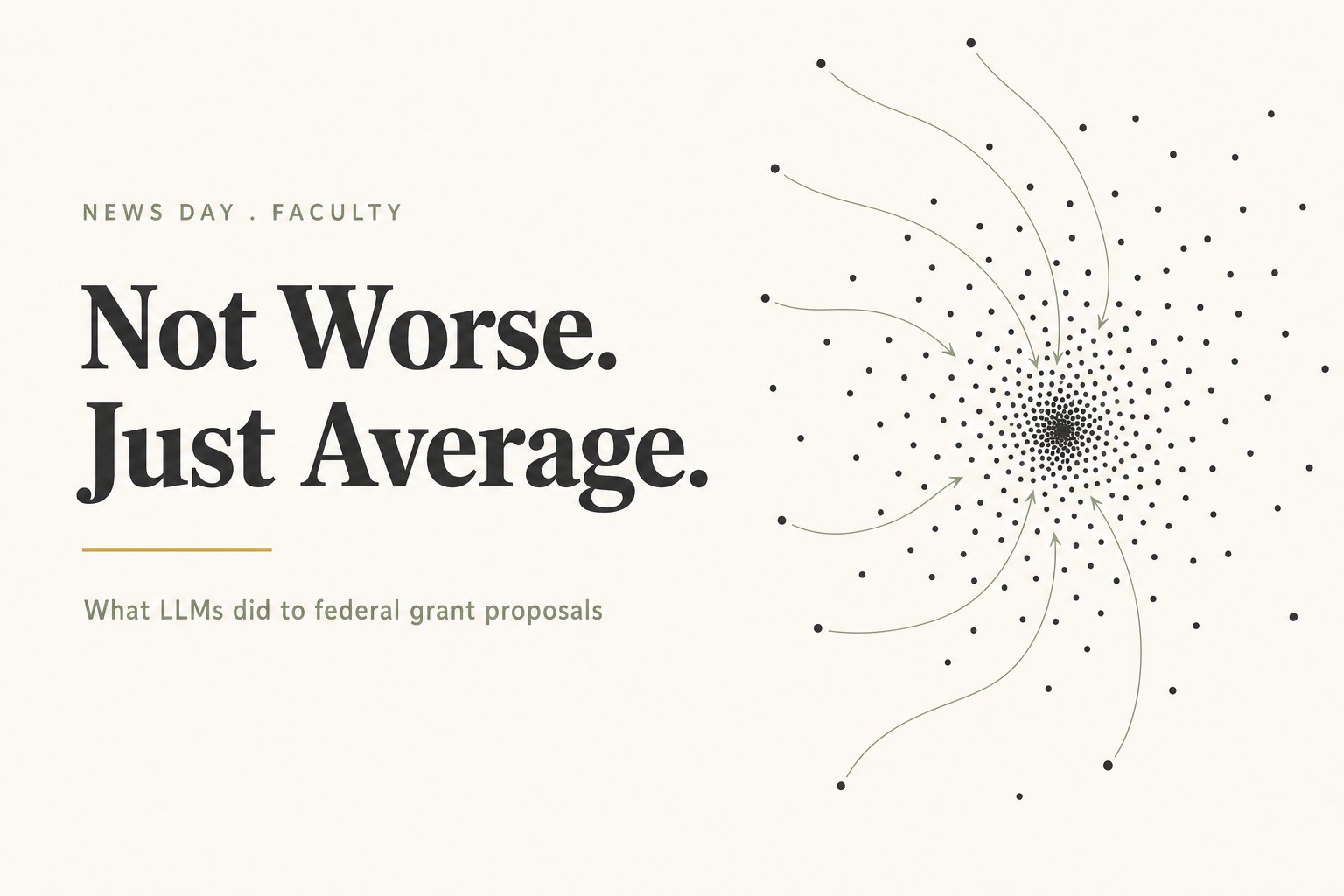 Editorial card reading Not Worse. Just Average. with the subtitle What LLMs did to federal grant proposals, beside a diagram of scattered dots converging tightly into a single dense center, in the Harvest Kernel cream, charcoal, sage and gold palette.